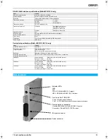 Предварительный просмотр 3 страницы Omron R88A-MCW151 Series Datasheet