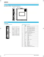 Предварительный просмотр 4 страницы Omron R88A-MCW151 Series Datasheet