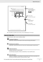 Предварительный просмотр 5 страницы Omron R88D-1SN ECT Series User Manual