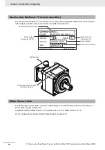 Предварительный просмотр 40 страницы Omron R88D-1SN ECT Series User Manual