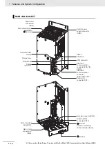 Предварительный просмотр 60 страницы Omron R88D-1SN ECT Series User Manual