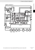 Предварительный просмотр 75 страницы Omron R88D-1SN ECT Series User Manual