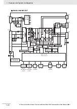 Preview for 76 page of Omron R88D-1SN ECT Series User Manual