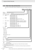 Предварительный просмотр 96 страницы Omron R88D-1SN ECT Series User Manual