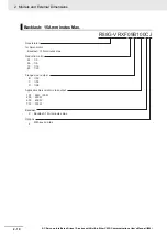 Предварительный просмотр 98 страницы Omron R88D-1SN ECT Series User Manual