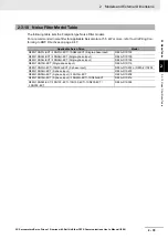 Preview for 123 page of Omron R88D-1SN ECT Series User Manual