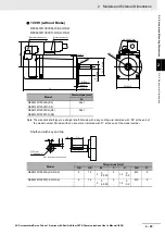 Предварительный просмотр 133 страницы Omron R88D-1SN ECT Series User Manual