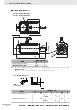 Предварительный просмотр 150 страницы Omron R88D-1SN ECT Series User Manual