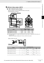 Предварительный просмотр 151 страницы Omron R88D-1SN ECT Series User Manual