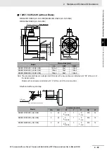 Предварительный просмотр 157 страницы Omron R88D-1SN ECT Series User Manual