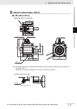 Preview for 161 page of Omron R88D-1SN ECT Series User Manual