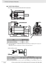 Preview for 168 page of Omron R88D-1SN ECT Series User Manual