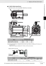 Предварительный просмотр 173 страницы Omron R88D-1SN ECT Series User Manual