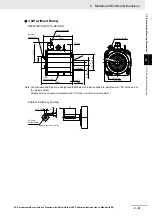 Предварительный просмотр 179 страницы Omron R88D-1SN ECT Series User Manual