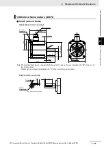 Предварительный просмотр 181 страницы Omron R88D-1SN ECT Series User Manual