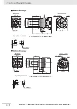 Предварительный просмотр 196 страницы Omron R88D-1SN ECT Series User Manual