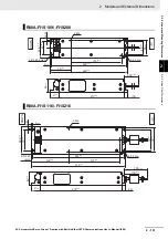 Предварительный просмотр 219 страницы Omron R88D-1SN ECT Series User Manual