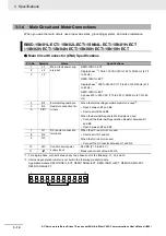 Предварительный просмотр 234 страницы Omron R88D-1SN ECT Series User Manual