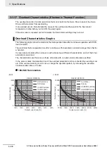 Предварительный просмотр 258 страницы Omron R88D-1SN ECT Series User Manual