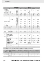 Preview for 266 page of Omron R88D-1SN ECT Series User Manual