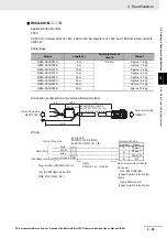 Предварительный просмотр 305 страницы Omron R88D-1SN ECT Series User Manual