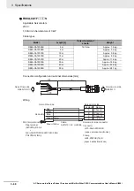 Preview for 308 page of Omron R88D-1SN ECT Series User Manual