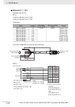 Preview for 324 page of Omron R88D-1SN ECT Series User Manual