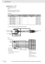 Предварительный просмотр 324 страницы Omron R88D-1SN ECT Series User Manual