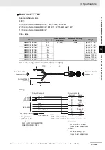 Preview for 325 page of Omron R88D-1SN ECT Series User Manual