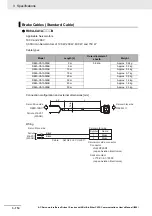 Предварительный просмотр 334 страницы Omron R88D-1SN ECT Series User Manual