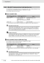 Preview for 344 page of Omron R88D-1SN ECT Series User Manual