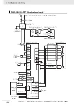 Preview for 382 page of Omron R88D-1SN ECT Series User Manual