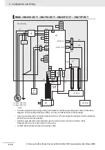 Предварительный просмотр 412 страницы Omron R88D-1SN ECT Series User Manual