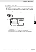 Preview for 455 page of Omron R88D-1SN ECT Series User Manual