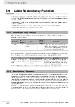 Preview for 458 page of Omron R88D-1SN ECT Series User Manual