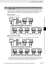 Предварительный просмотр 461 страницы Omron R88D-1SN ECT Series User Manual