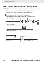 Preview for 476 page of Omron R88D-1SN ECT Series User Manual