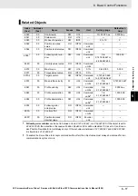 Preview for 481 page of Omron R88D-1SN ECT Series User Manual