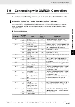 Preview for 489 page of Omron R88D-1SN ECT Series User Manual