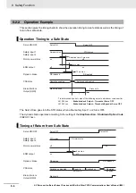 Предварительный просмотр 550 страницы Omron R88D-1SN ECT Series User Manual