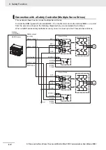 Предварительный просмотр 552 страницы Omron R88D-1SN ECT Series User Manual