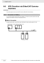 Preview for 554 page of Omron R88D-1SN ECT Series User Manual