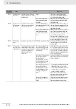 Preview for 772 page of Omron R88D-1SN ECT Series User Manual