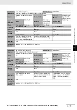 Preview for 925 page of Omron R88D-1SN ECT Series User Manual