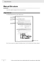 Preview for 4 page of Omron R88D-1SN01H-ECT User Manual