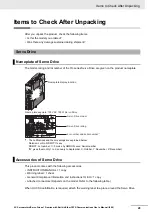 Preview for 31 page of Omron R88D-1SN01H-ECT User Manual