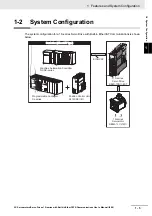 Preview for 49 page of Omron R88D-1SN01H-ECT User Manual