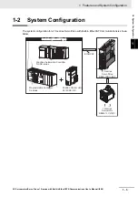 Предварительный просмотр 49 страницы Omron R88D-1SN01H-ECT User Manual