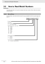 Preview for 76 page of Omron R88D-1SN01H-ECT User Manual