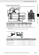 Предварительный просмотр 107 страницы Omron R88D-1SN01H-ECT User Manual